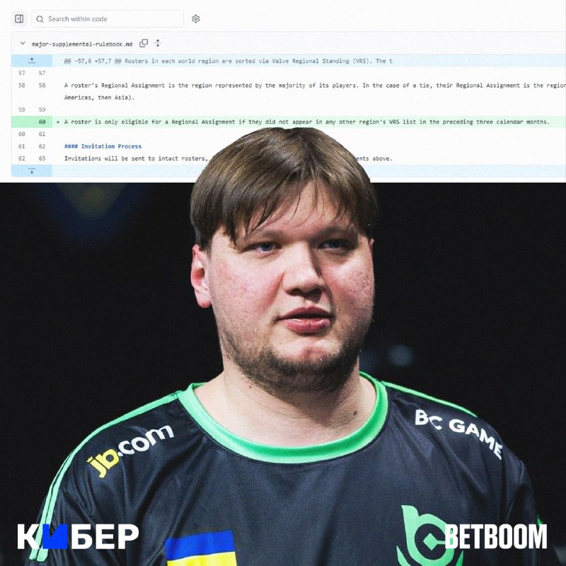 Фото поста канала Кибер на Спортсе: Dota 2 и CS2