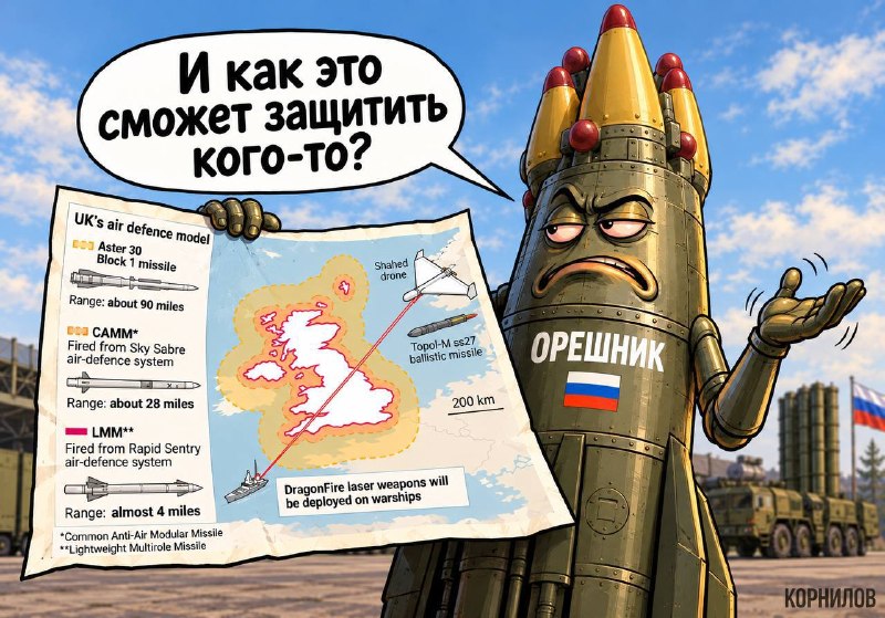 Фото поста канала КОРНИЛОВ