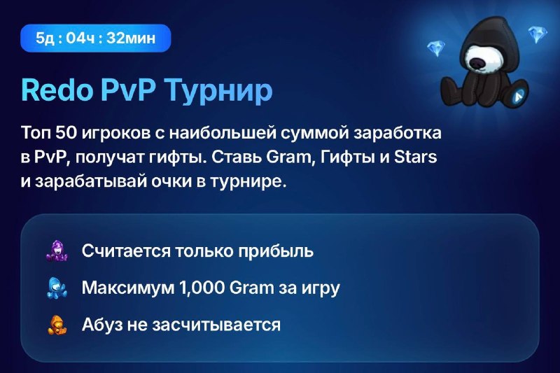 Фото поста канала Arsho Crypto