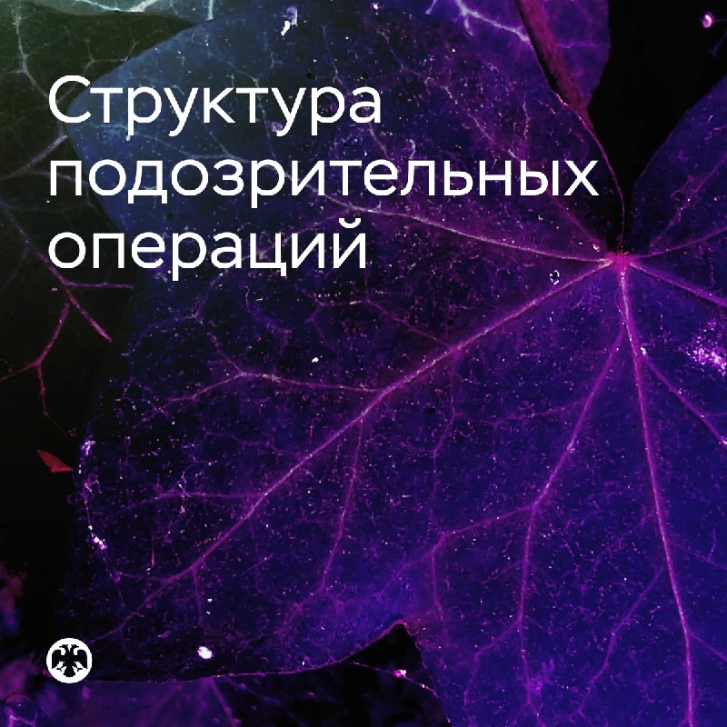 Фото поста канала Банк России
