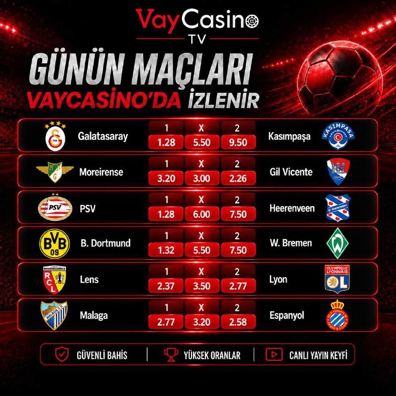 Фото поста канала VayCasino Türkiye