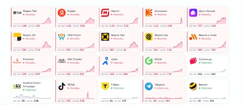Фото поста канала  Геоэнергетика ИНФО