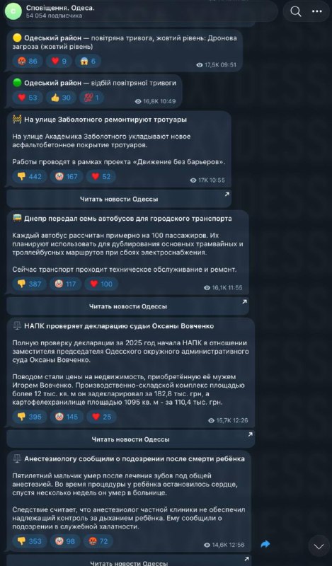 Фото поста канала Хуевая Одесса