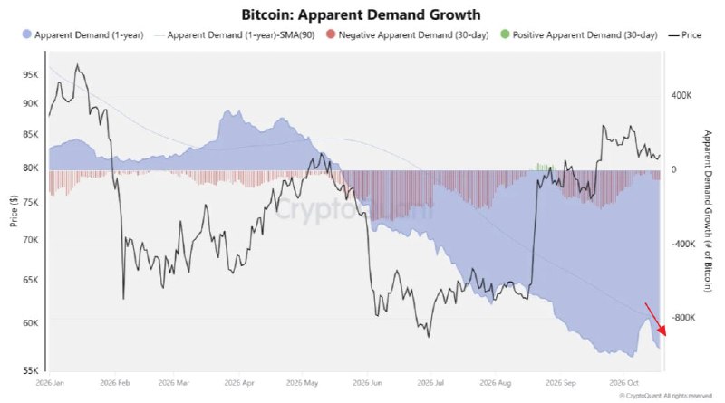 Фото поста канала Bitcoin Post