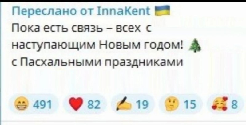 Фото поста канала  Актуальные анекдоты