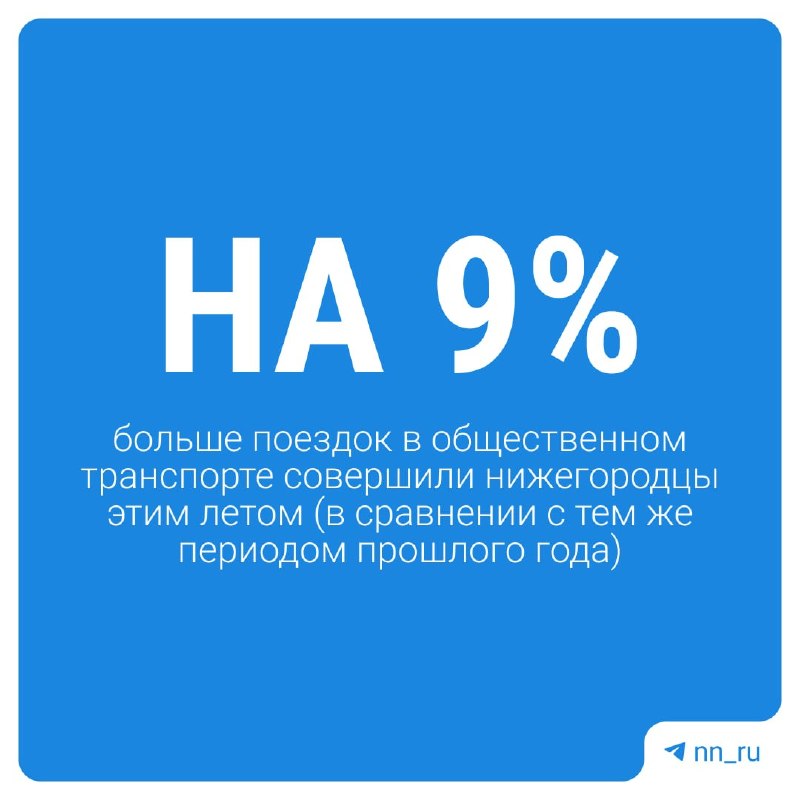 Фото поста канала  Мониторинг 52 Нижегородская область