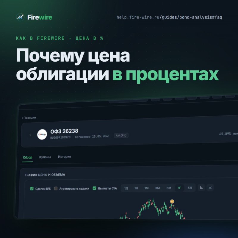 Фото поста канала Hard To Be Crypto
