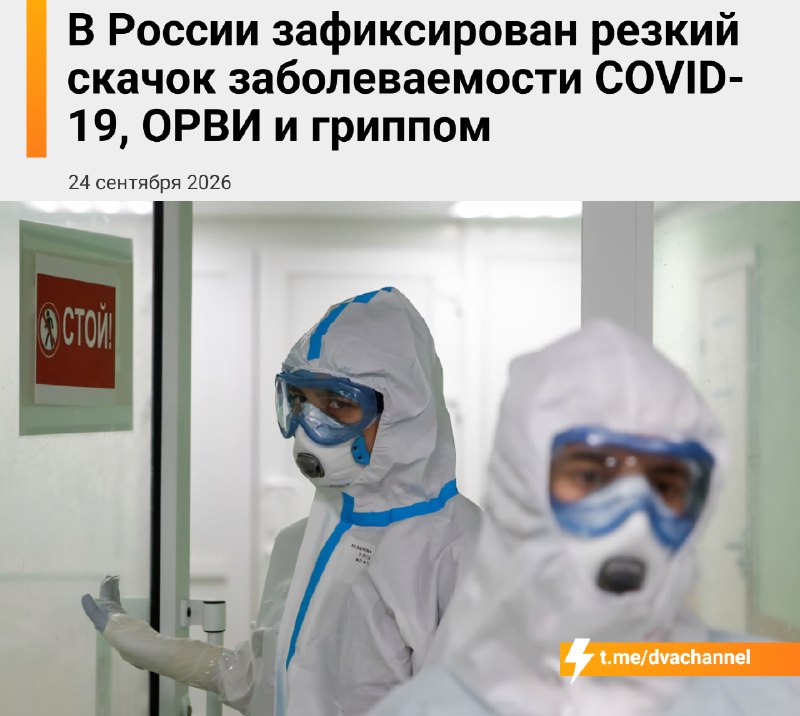 Фото поста канала Двач