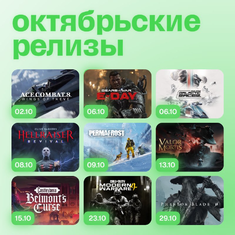Фото поста канала GGSel.net — маркетплейс цифровых товаров