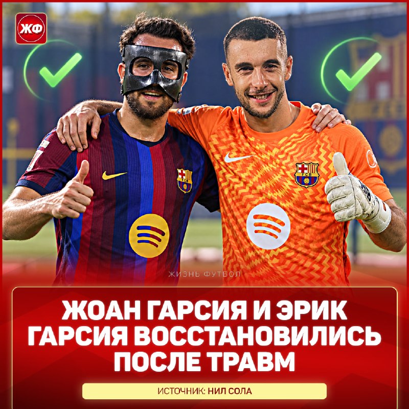 Фото поста канала ЖИЗНЬ ФУТБОЛ