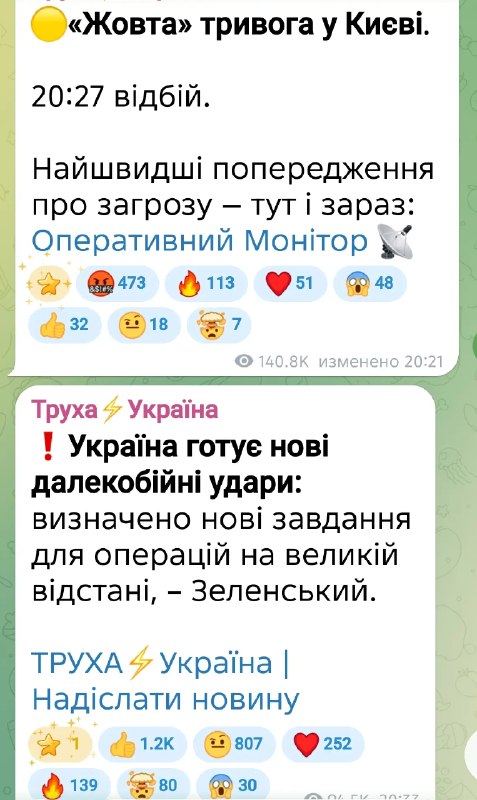 Фото поста канала  Эхо новой войны
