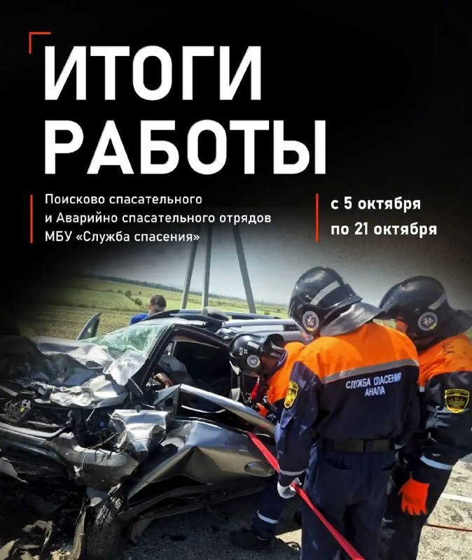 Фото поста канала  ЧП Анапа