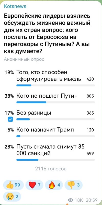 Фото поста канала Kotsnews