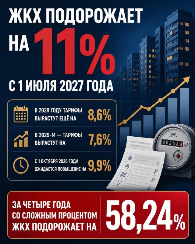 Фото поста канала  Бронницы Online