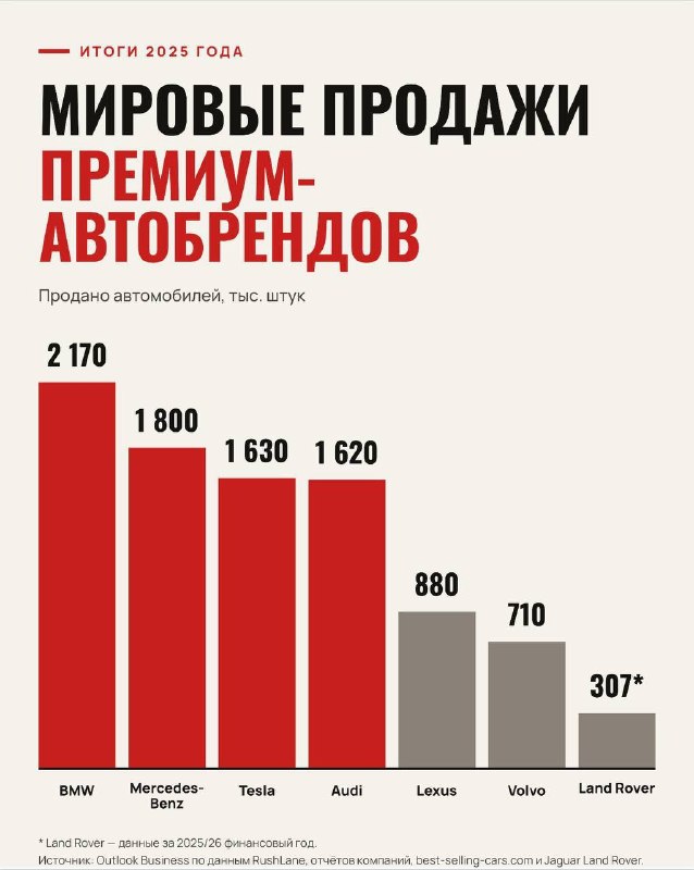 Фото поста канала  Разговор обывателей на кухне