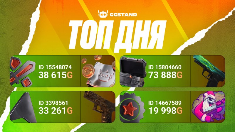 Фото поста канала GGSTANDOFF