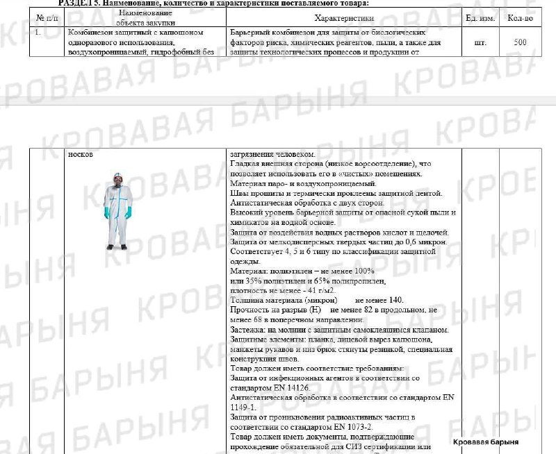 Фото поста канала Новости Иркутска и Области