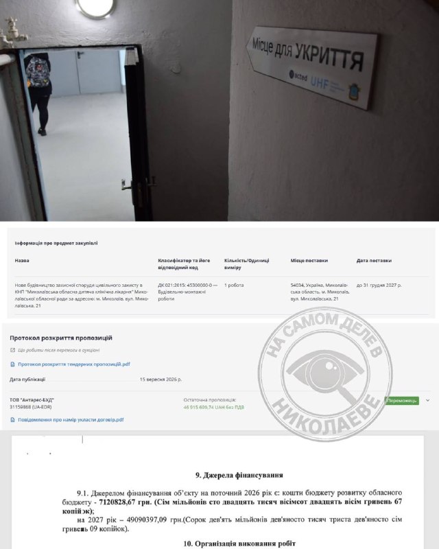 Фото поста канала  На самом деле в Николаеве