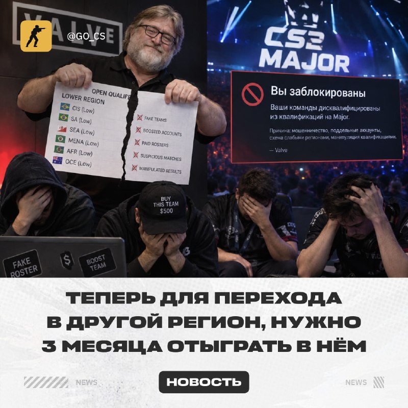 Фото поста канала Counter-Strike 2