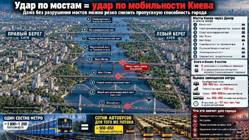Фото поста канала  Новая Каховка.ру