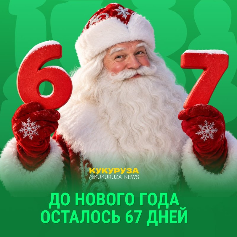 Фото поста канала  Мониторинг 66 Свердловская область