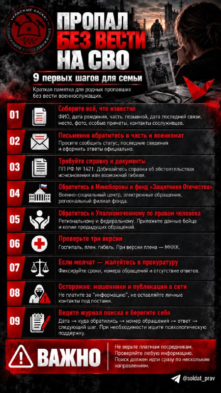 Фото поста канала  СОЛДАТСКАЯ ПРАВДА