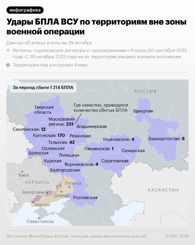 Фото поста канала  Хобости