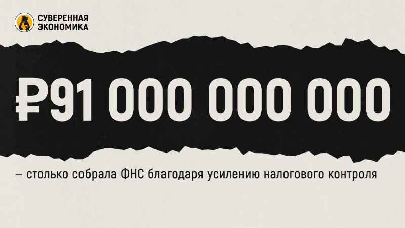 Фото поста канала Суверенная экономика