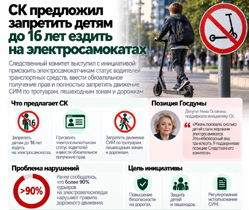 Фото поста канала  KROPNEWS | Кропоткин | Новости | ЧП | Кубань