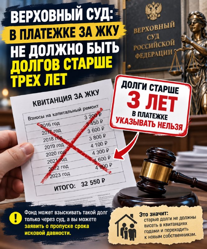 Фото поста канала  Канал Советский человек и гражданин СССР г. Челябинск