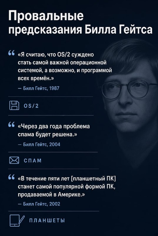 Фото поста канала  Семен Уралов