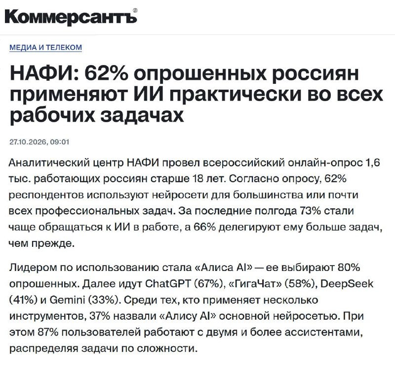 Фото поста канала Бойлерная