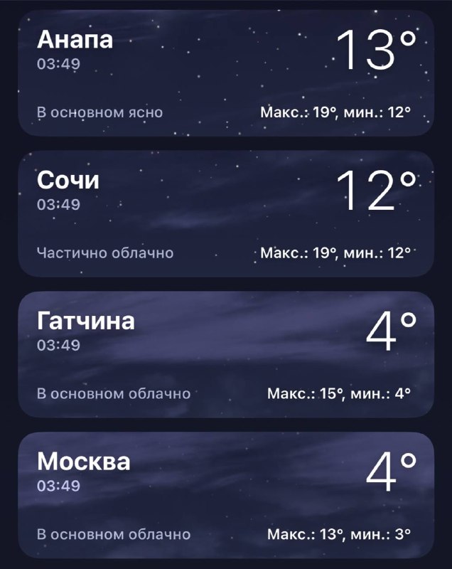 Фото поста канала  Нифёдов [Nifed Alerts]