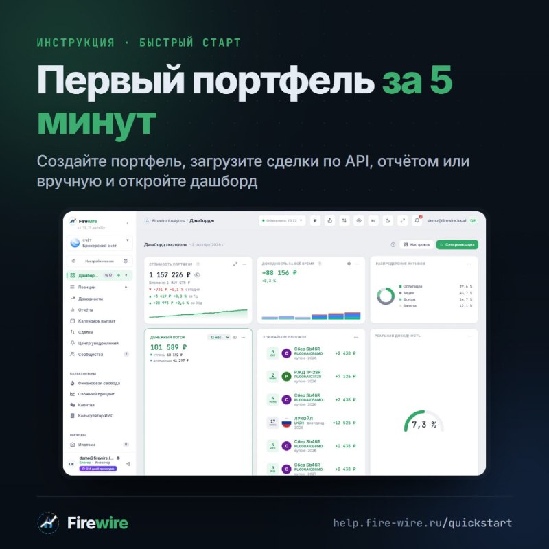 Фото поста канала Hard To Be Crypto