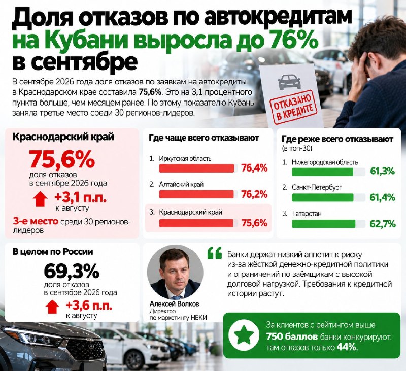 Фото поста канала  KROPNEWS | Кропоткин | Новости | ЧП | Кубань