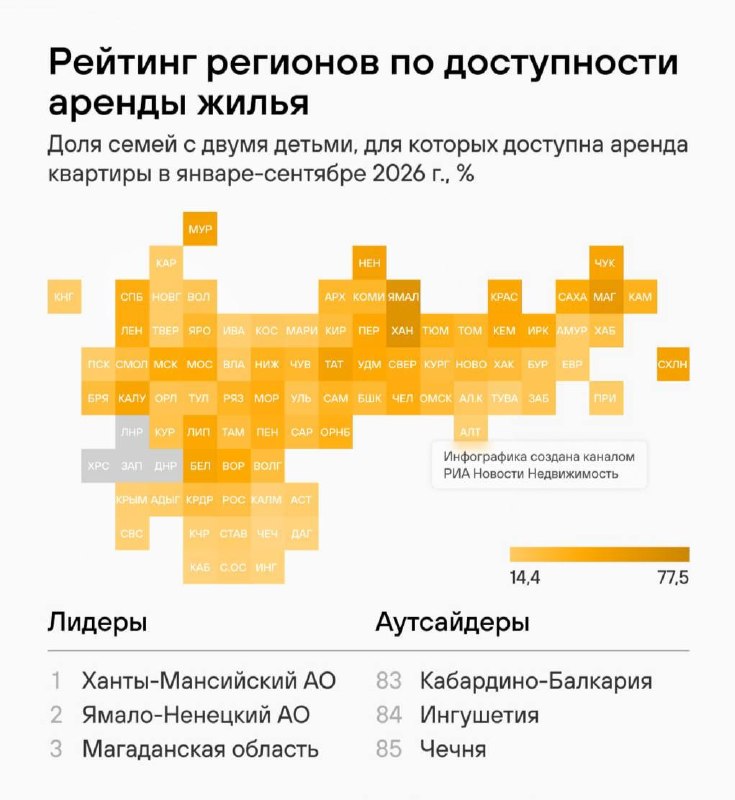 Фото поста канала  ES! - канал Евгения Серкина