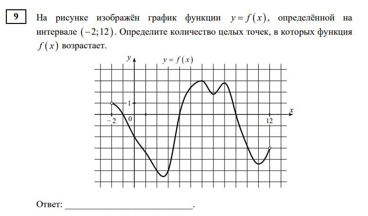 Фото поста канала Математика с Ильичом | ЕГЭ проф мат | 100балльный репетитор