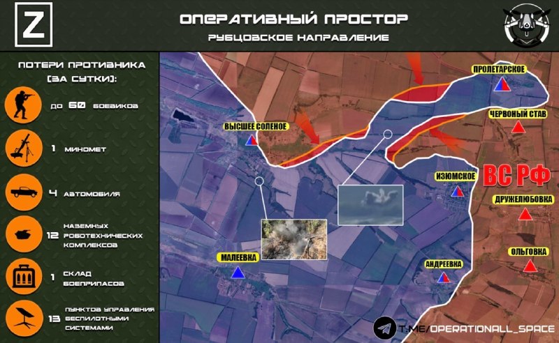Фото поста канала WarDonbass