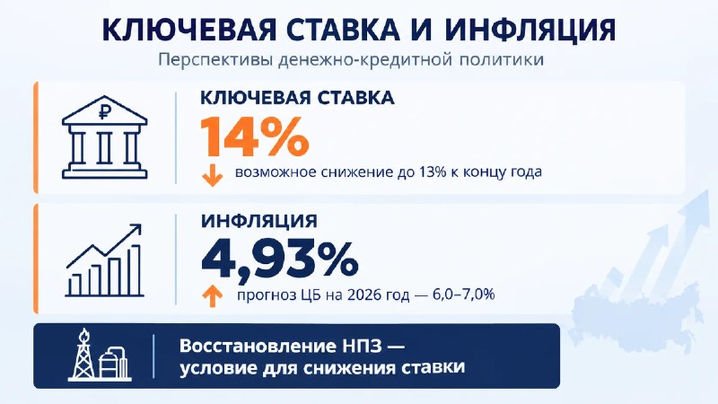 Фото поста канала  Телеканал «ДОН 24»