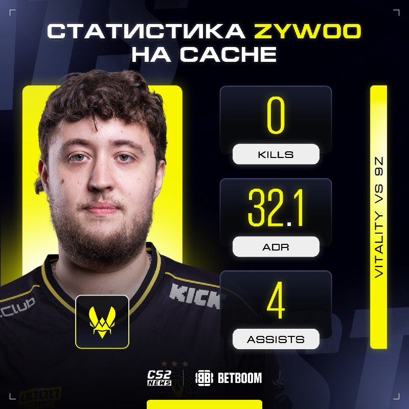Фото поста канала CS2 NEWS | Counter-Strike 2