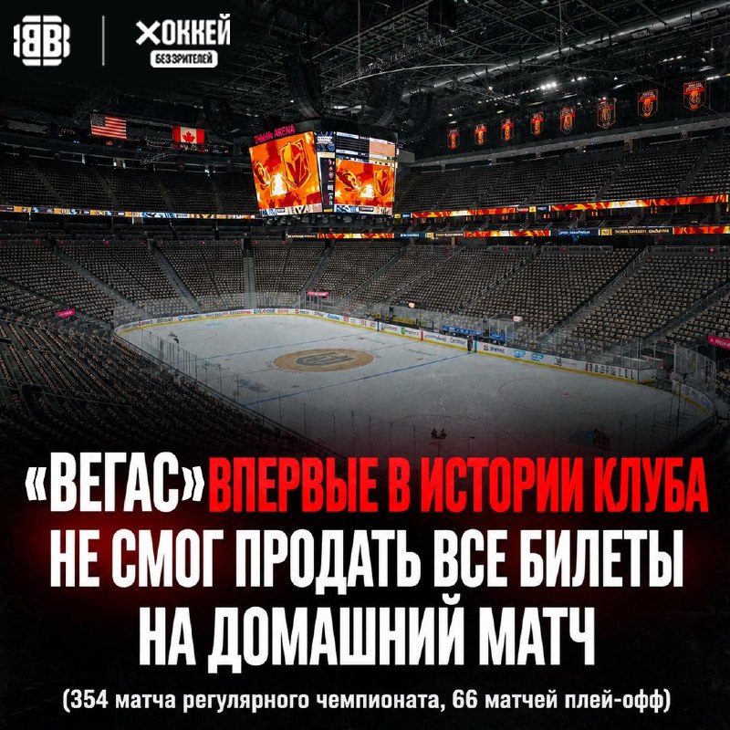 Фото поста канала Хоккей без зрителей🖥