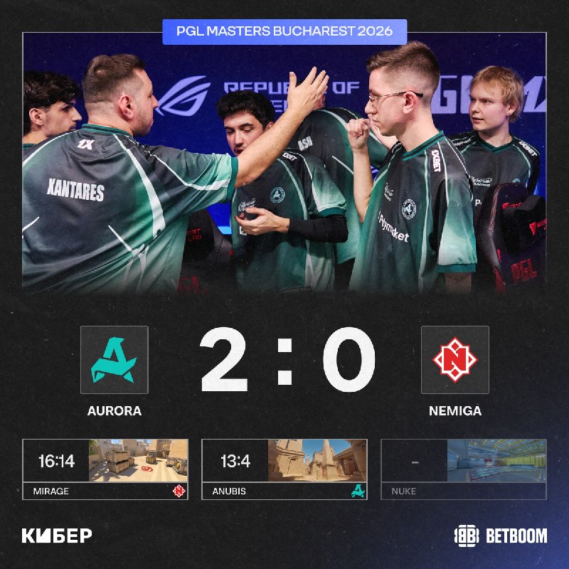 Фото поста канала Кибер на Спортсе: Dota 2 и CS2
