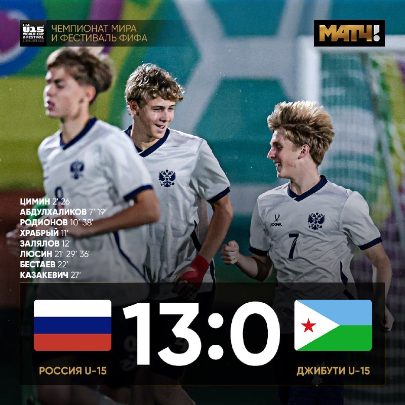 Фото поста канала Матч ТВ 