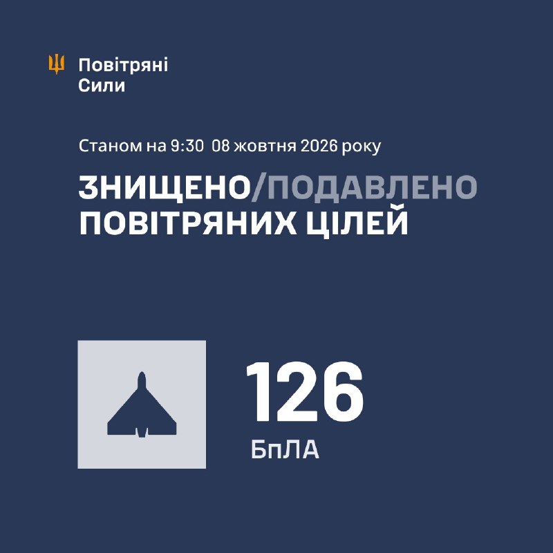 Фото поста канала  "ЛИСток". Новости Республики Алтай
