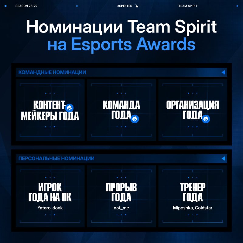 Фото поста канала Team Spirit