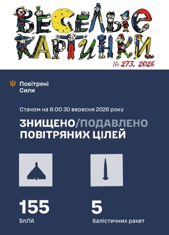 Фото поста канала  Хроники Гераней