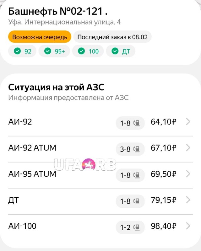 Фото поста канала  Мониторинг 02 Республика Башкортостан