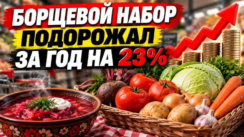 Фото поста канала  Камчатский Репортёр