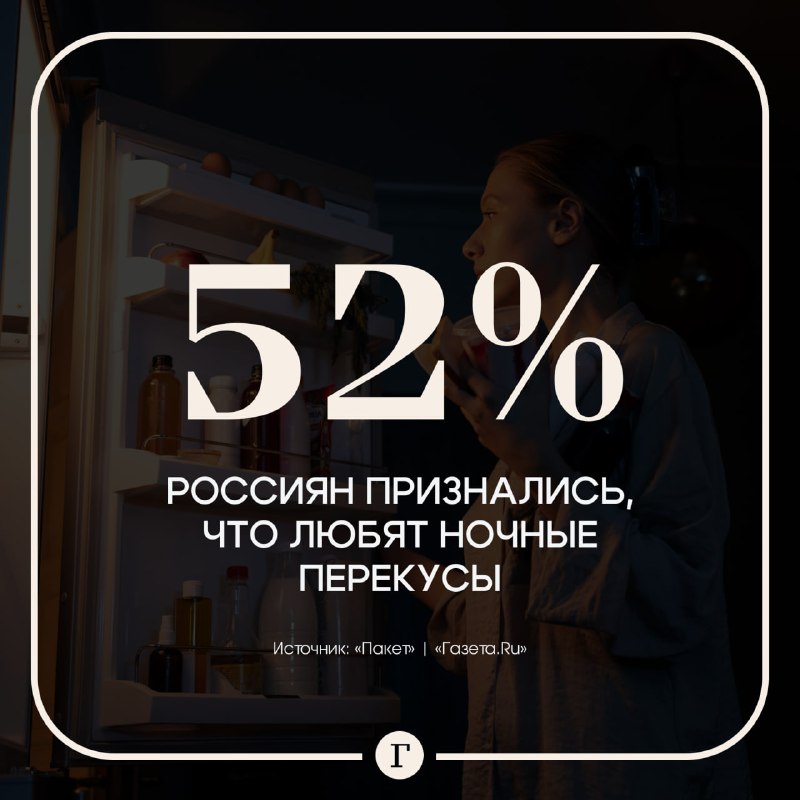 Фото поста канала  Газета.Ru