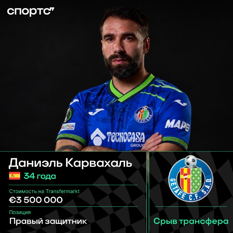 Фото поста канала Спортс